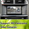 Обратный интерфейс камеры для Citroen C4C5 с активными паркуя директивами
