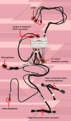 Система CUE Cadillac XTS Мультимедийный видеоинтерфейс